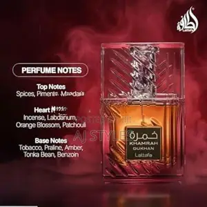 Fragrance Lounge Branded Perfume