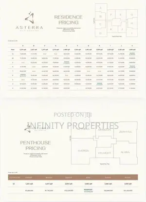 (AF885) Luxury Apartment Sale at Thalawathugoda