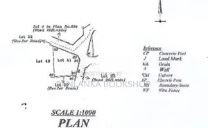 Land for Sale Balangoda