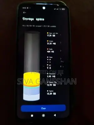 Xiaomi Redmi 13 for Parts