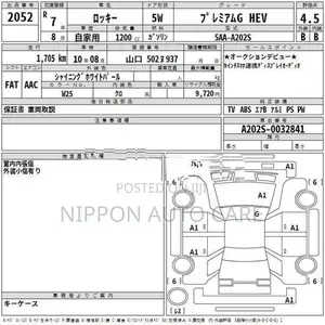 Daihatsu Rocky Premium G Pkg HEV 2025