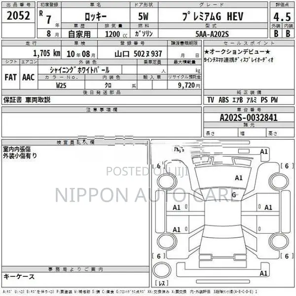 Daihatsu Rocky Premium G Pkg HEV 2025