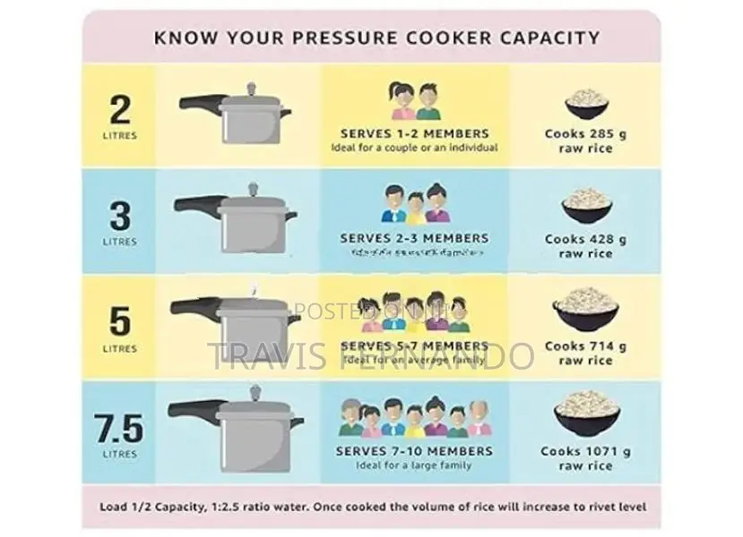 5ltr Aluminium Pressure Cooker