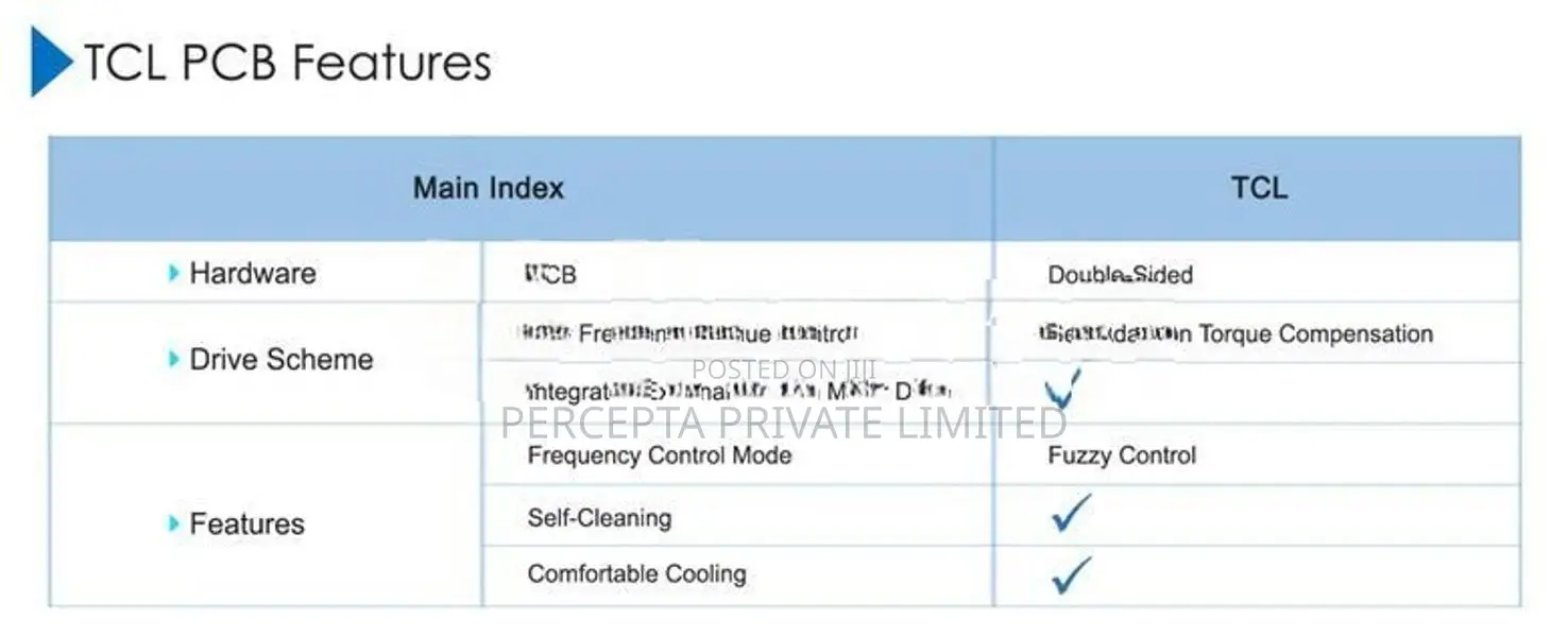TCL 18000 Btu Breeze in Series Ai Inverter