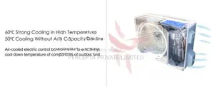 TCL 24000 BTU Breeze in Series Smart Inverter