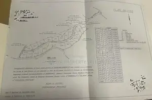 Land For Sale In Mawanella