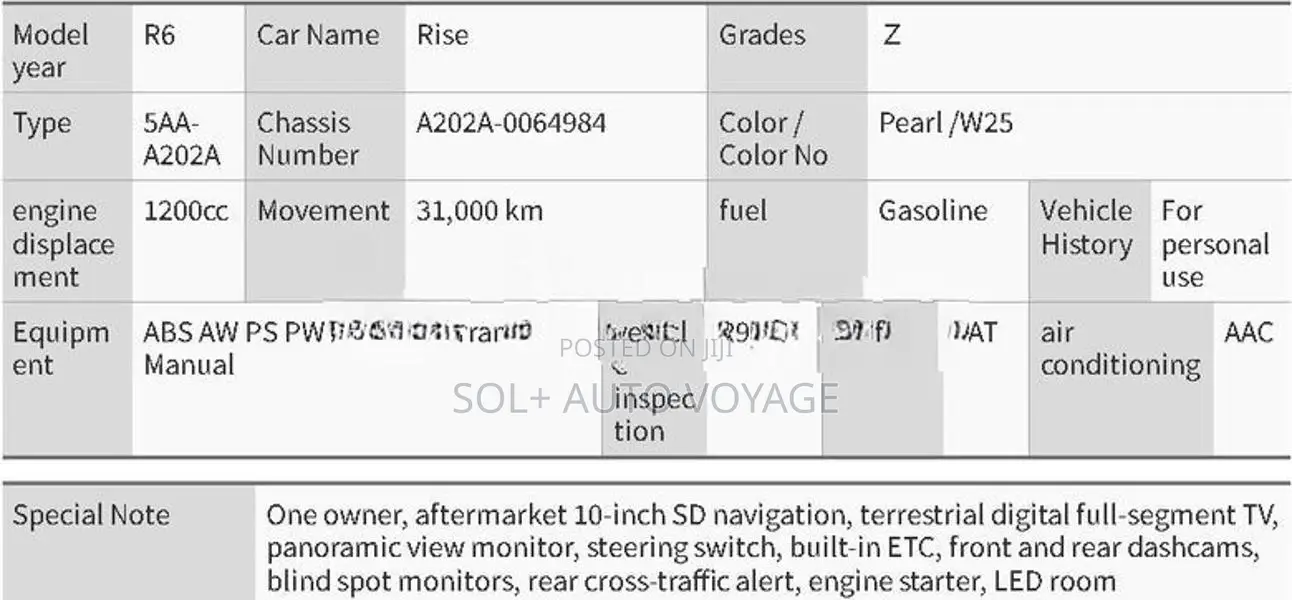Toyota Raize Hybrid Z 2024