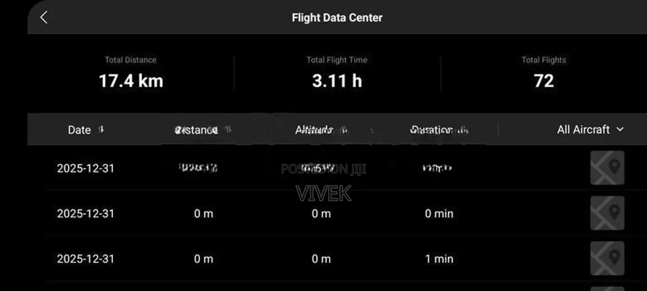 DJI Avata 2 Drone Flymore Combo