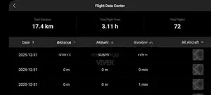 DJI Avata 2 Drone Flymore Combo