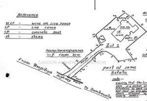Kandy Ampitiya House for Sale