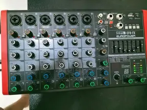 Inkel Studio Sounds Set Up