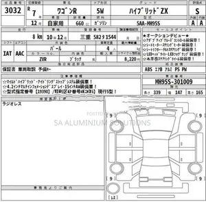 Suzuki Wagon R ZX 2026