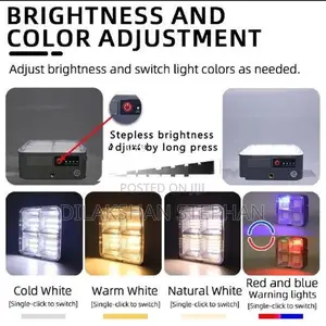 100W Rechargeable Solar Charging Flood light