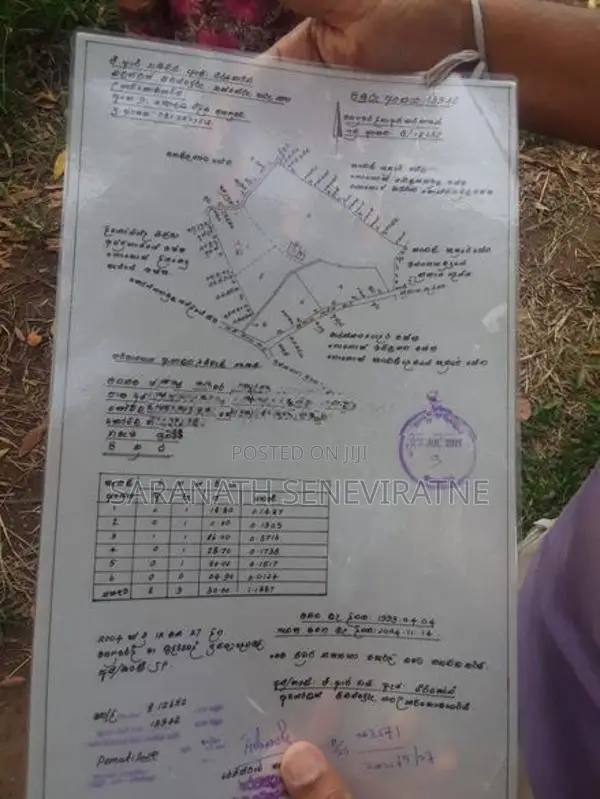 Land in Manikhinna Kengalla Rd - Kandy For Sale
