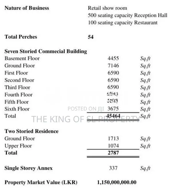 Building for Sale in Kiribathgoda
