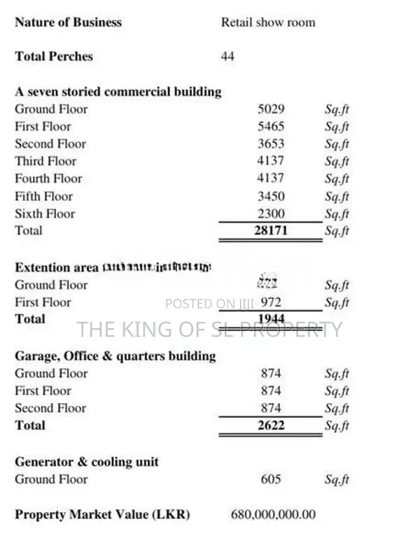 Building for Sale in Matara