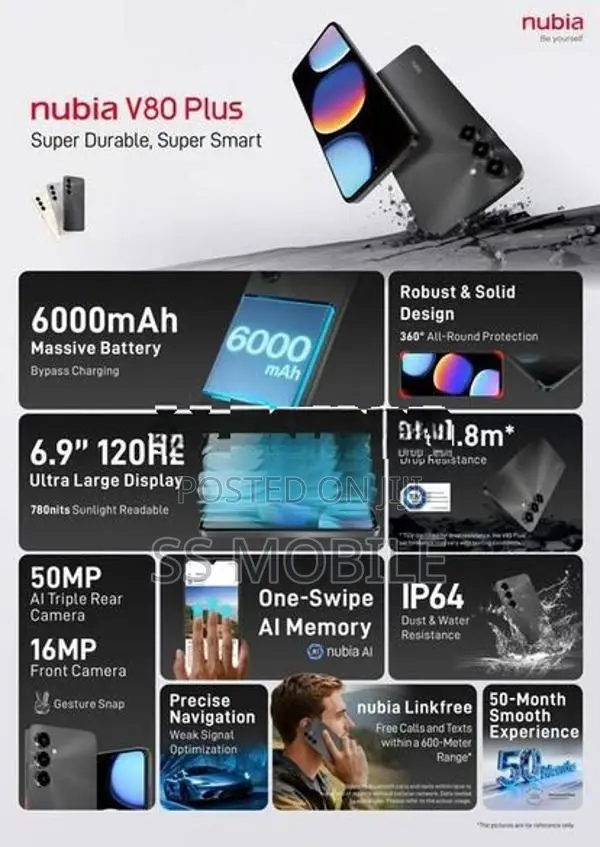 ZTE V80 Plus 8GB 128GB (Brand New)