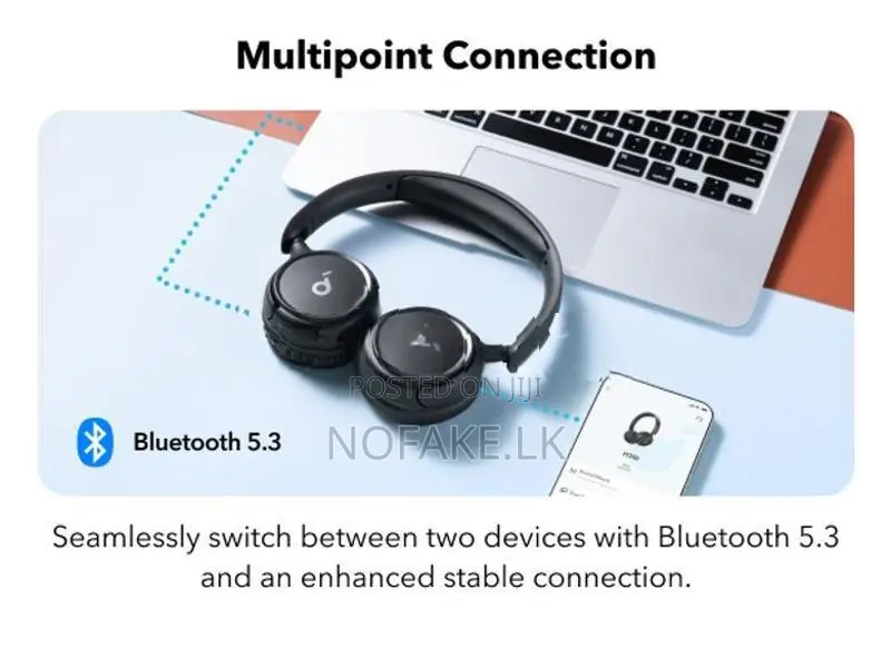Anker Soundcore H30i 70h Playtime Wireless Bluetooth Headphone Headset