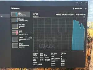 Asus Vivobook X512 Core i7 10th Gen Laptop