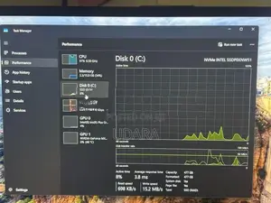 Asus Vivobook X512 Core i7 10th Gen Laptop