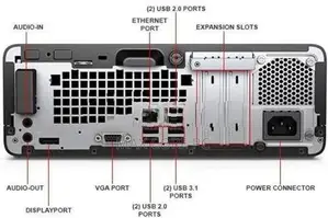HP Prodesk 600 G3 Core i5 6th GEN 8GB RAM 500GB HDD Used PC (SFF)