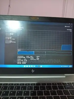 HP Elitebook G6 I7 8th Gen