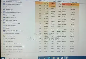 Dell Laptop