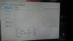 I7 4th Gen Desktop