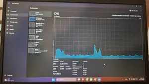 Acer Core i5 11th Gen|8GB RAM|NVMe SSD + 1TB HDD|Dedicated MX350 GPU