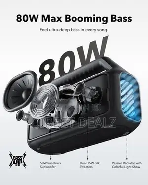 Anker Soundcore Boom 2 Outdoor Speaker 80W