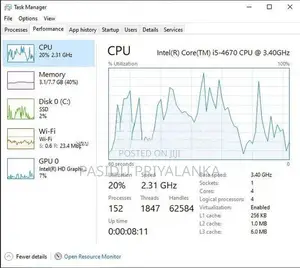 i5 4th Gen Pc