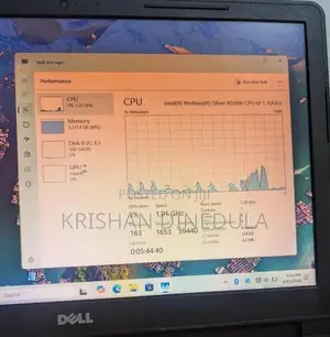 Dell Inspiron-15-3573 Laptop