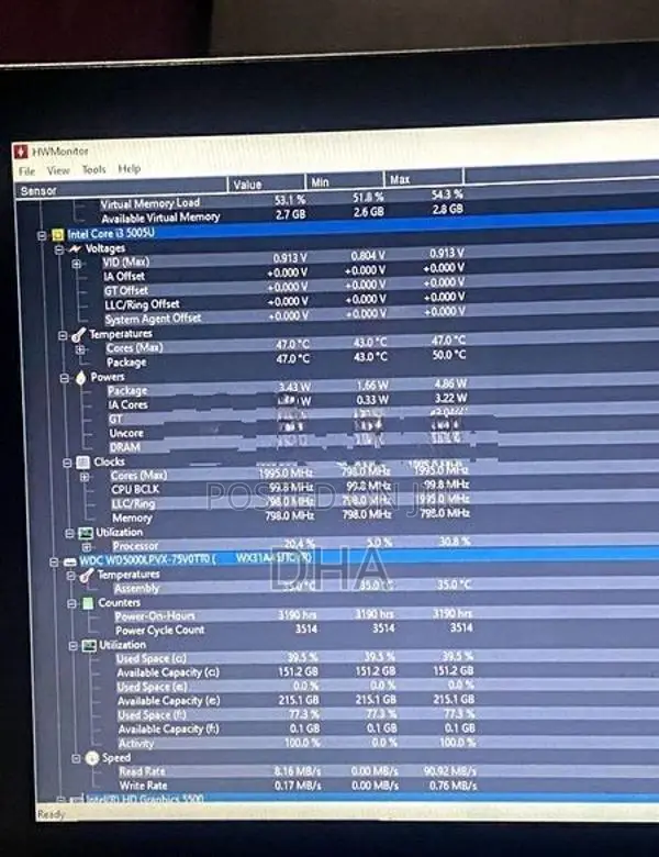 Dell i3 5th Gen Laptop