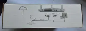 DragonGlass AX3000 Dual Brand Mesh Gigabit WiFi6 Router