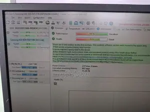 Samsung Evo 870 1TB SSD