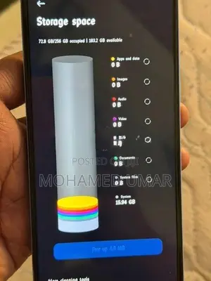 Xiaomi Redmi 12 (Used)