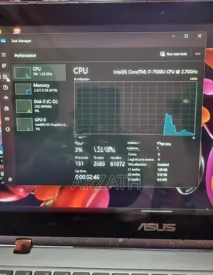 ASUS I7 7TH GEN TOUCH LAPTOP DDR4 8GB RAM 512 SAMSUNG NVME SSD