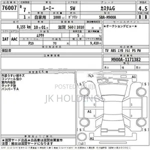 Toyota Roomy Custom G 2025