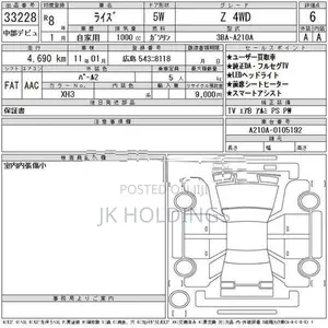 Toyota Raize Z 4WD 2025
