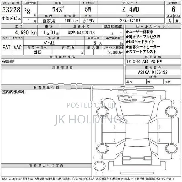 Toyota Raize Z 4WD 2025