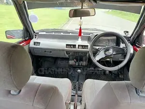 Nissan March K10 1987