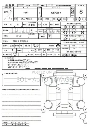 Toyota Raize Hybrid Z 2026