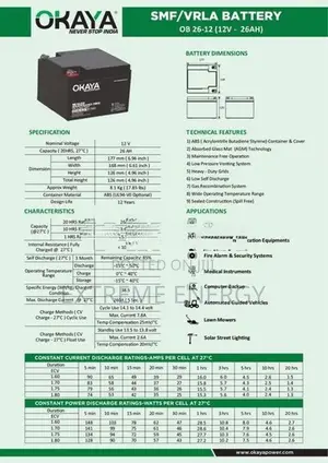 🔥 Flash Offer! 3KVa Inverter + Batteries Rs.139,000
