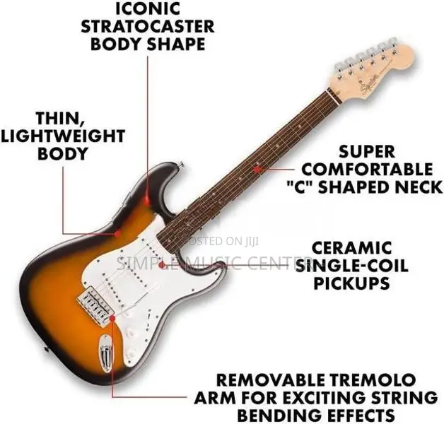 Fender Squier Sonic Stratocaster Electric Guitar 2-Color Sunburst
