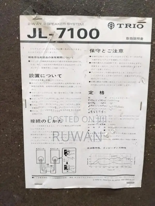 Trio Kenwood 12" speaker