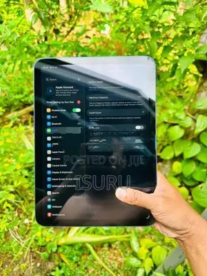 Ipad A16 - 128gb Wifi Model