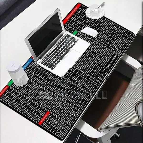 2Pcs Keyboard Short Mat