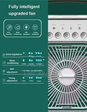 3 in 1 Portable Air Cooler Humidifier Mini Fan with Night Light 600ml