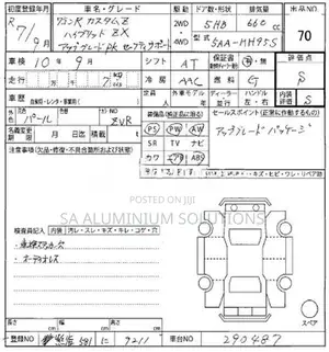 Suzuki Wagon R ZX Custom Z 2025