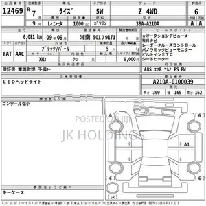 Toyota Raize Z Turbo 2025
